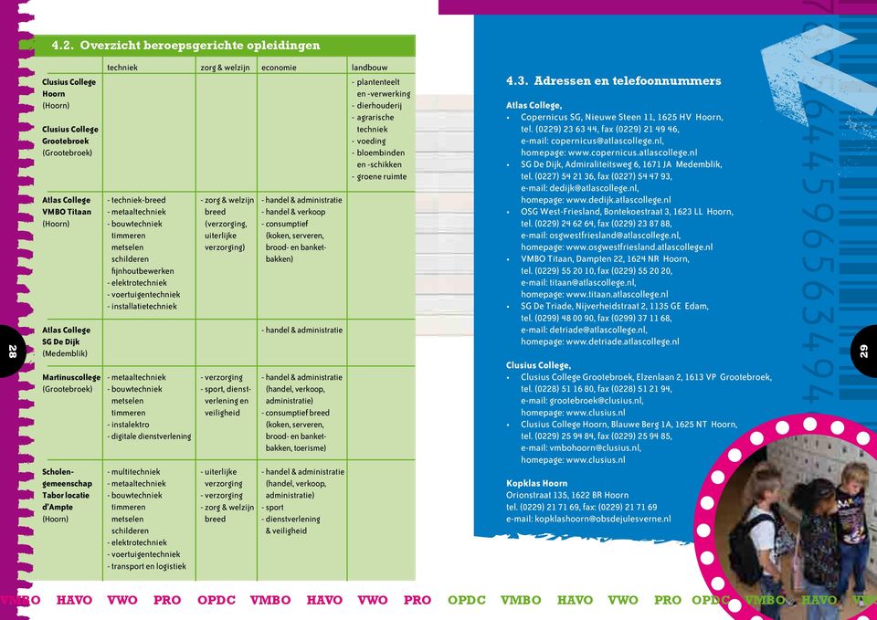 installatietechniek - metaaltechniek - bouwtechniek metselen timmeren - instalektro - digitale dienstverlening - multitechniek - metaaltechniek - bouwtechniek timmeren metselen schilderen -