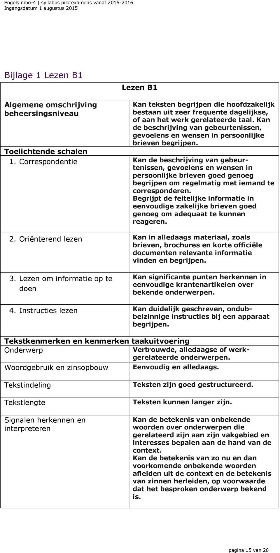 Correspondentie Kan de beschrijving van gebeurtenissen, gevoelens en wensen in persoonlijke brieven goed genoeg begrijpen om regelmatig met iemand te corresponderen.