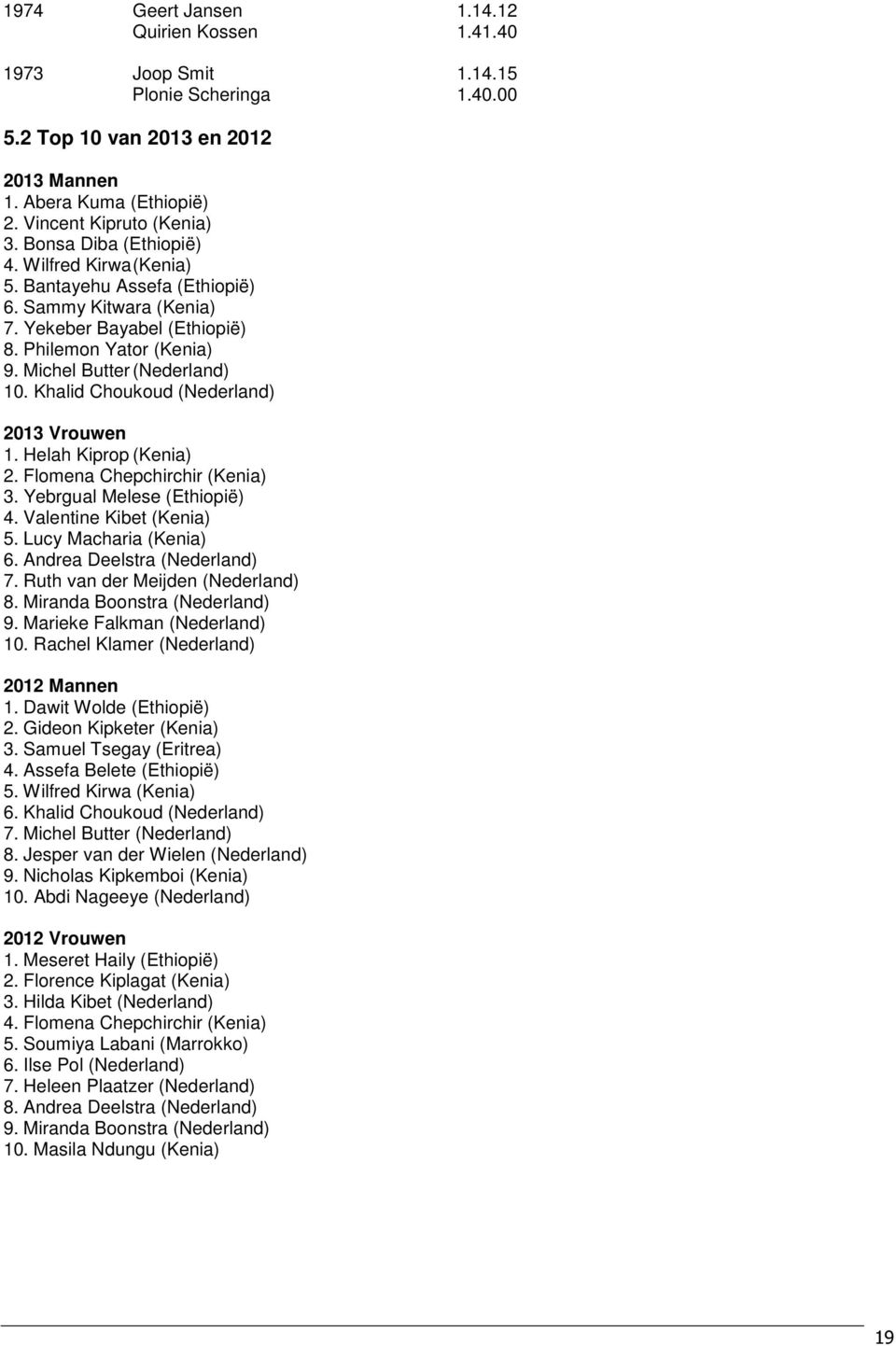Khalid Choukoud (Nederland) 2013 Vrouwen 1. Helah Kiprop (Kenia) 2. Flomena Chepchirchir (Kenia) 3. Yebrgual Melese (Ethiopië) 4. Valentine Kibet (Kenia) 5. Lucy Macharia (Kenia) 6.