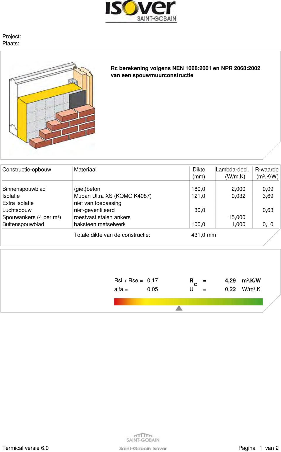 k/w) Binnenspouwblad (giet)beton 180,0 2,000 0,09 Isolatie Mupan Ultra XS (KOMO K4087) 121,0 0,032 3,69 Extra isolatie niet van toepassing Luchtspouw