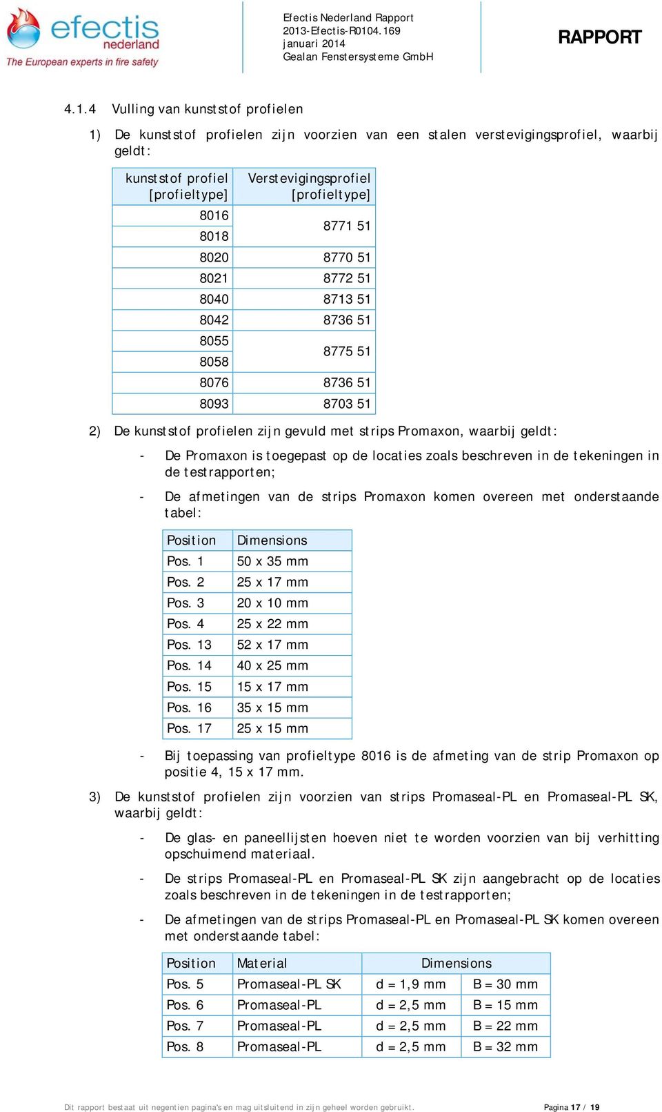 Promaxon is toegepast op de locaties zoals beschreven in de tekeningen in de testrapporten; - De afmetingen van de strips Promaxon komen overeen met onderstaande tabel: Position Pos. 1 Pos. 2 Pos.