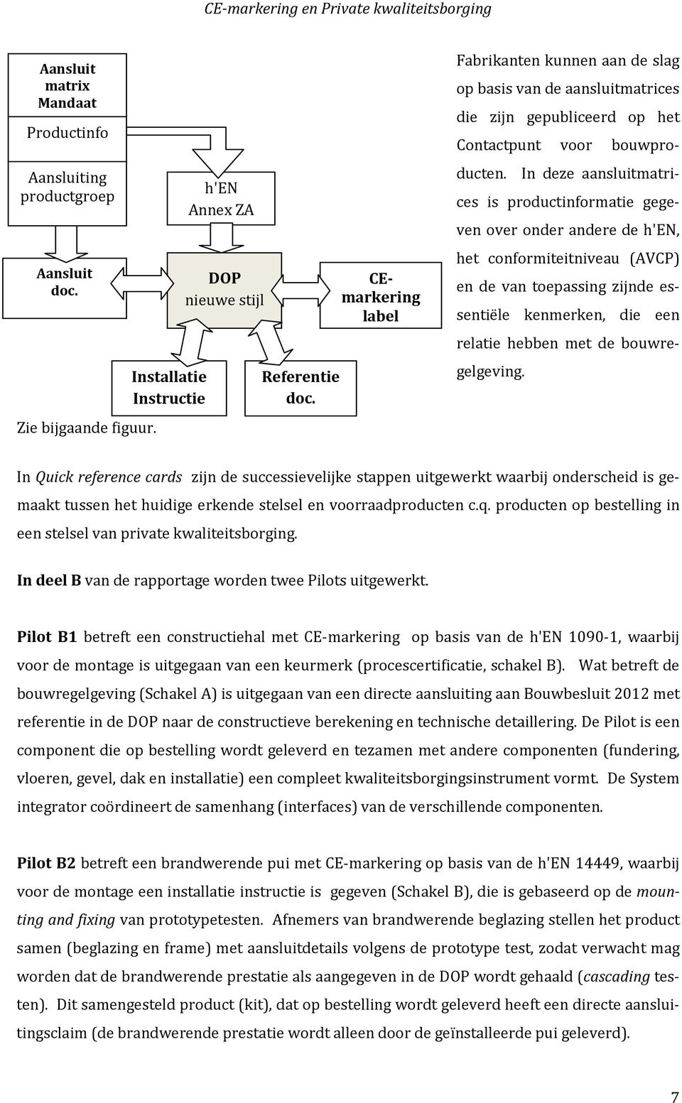 In deze aansluitmatrices is productinformatie gegeven over onder andere de h'en, het conformiteitniveau (AVCP) en de van toepassing zijnde essentiële kenmerken, die een relatie hebben met de