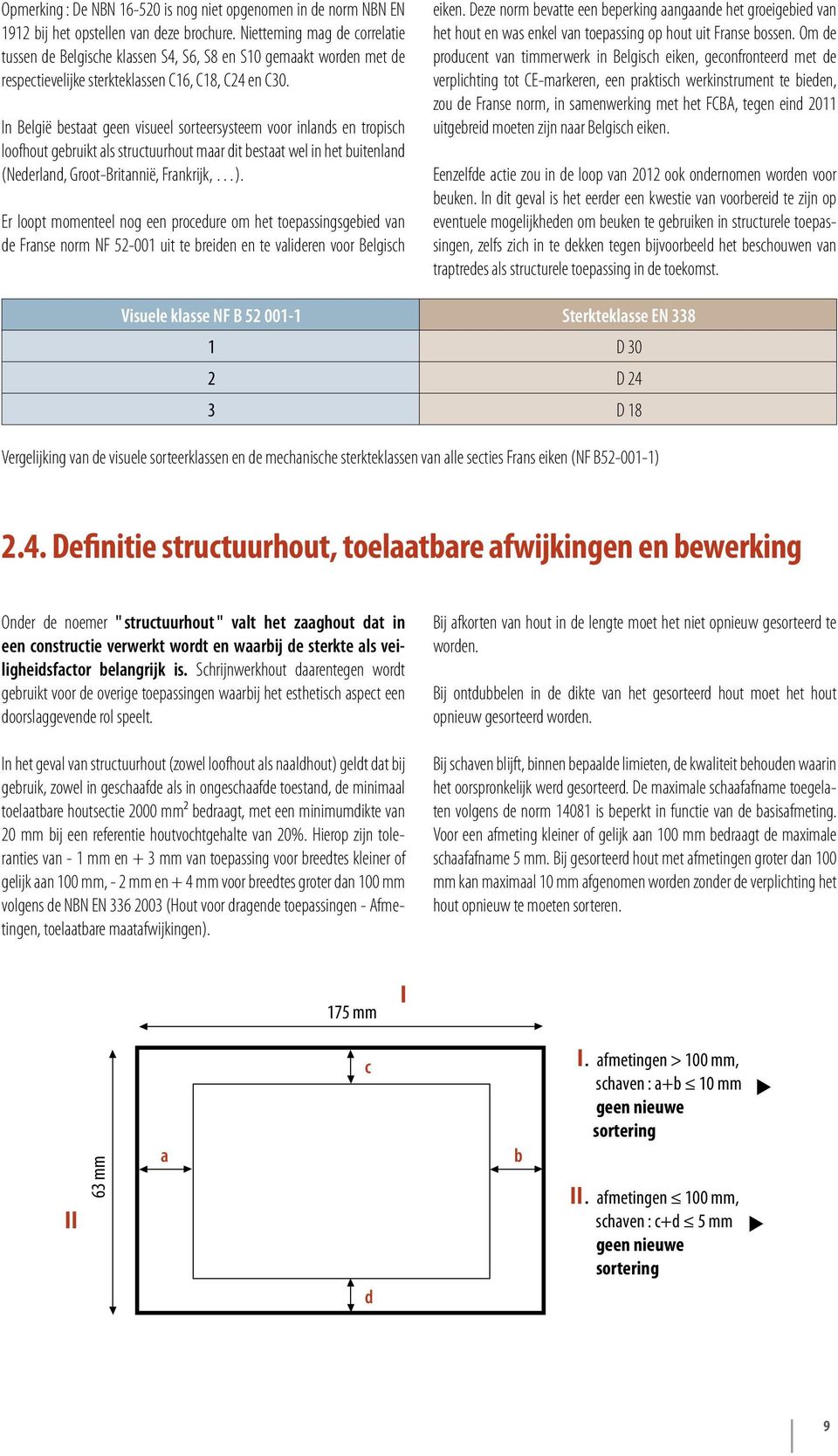 In België bestaat geen visueel sorteersysteem voor inlands en tropisch loofhout gebruikt als structuurhout maar dit bestaat wel in het buitenland (Nederland, Groot-Britannië, Frankrijk, ).