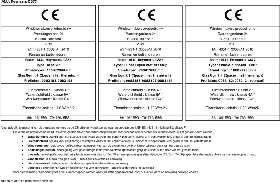 klasse 2 * Waterdichtheid : klasse 9A * Waterdichtheid : klasse 9A * Waterdichtheid : klasse 4A * Windweerstand : klasse C4 *