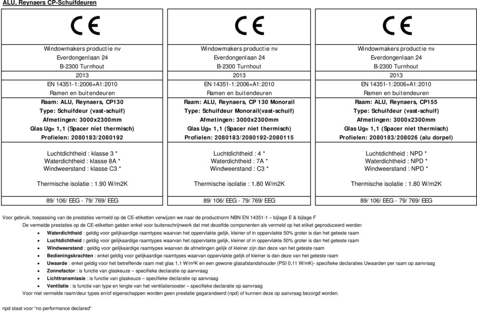 2080183/2080192-2080115 Profielen: 2080183/208026 (alu dorpel) Luchtdichtheid : klasse 3 * Luchtdichtheid : 4 * Luchtdichtheid : NPD * Waterdichtheid : klasse 8A *
