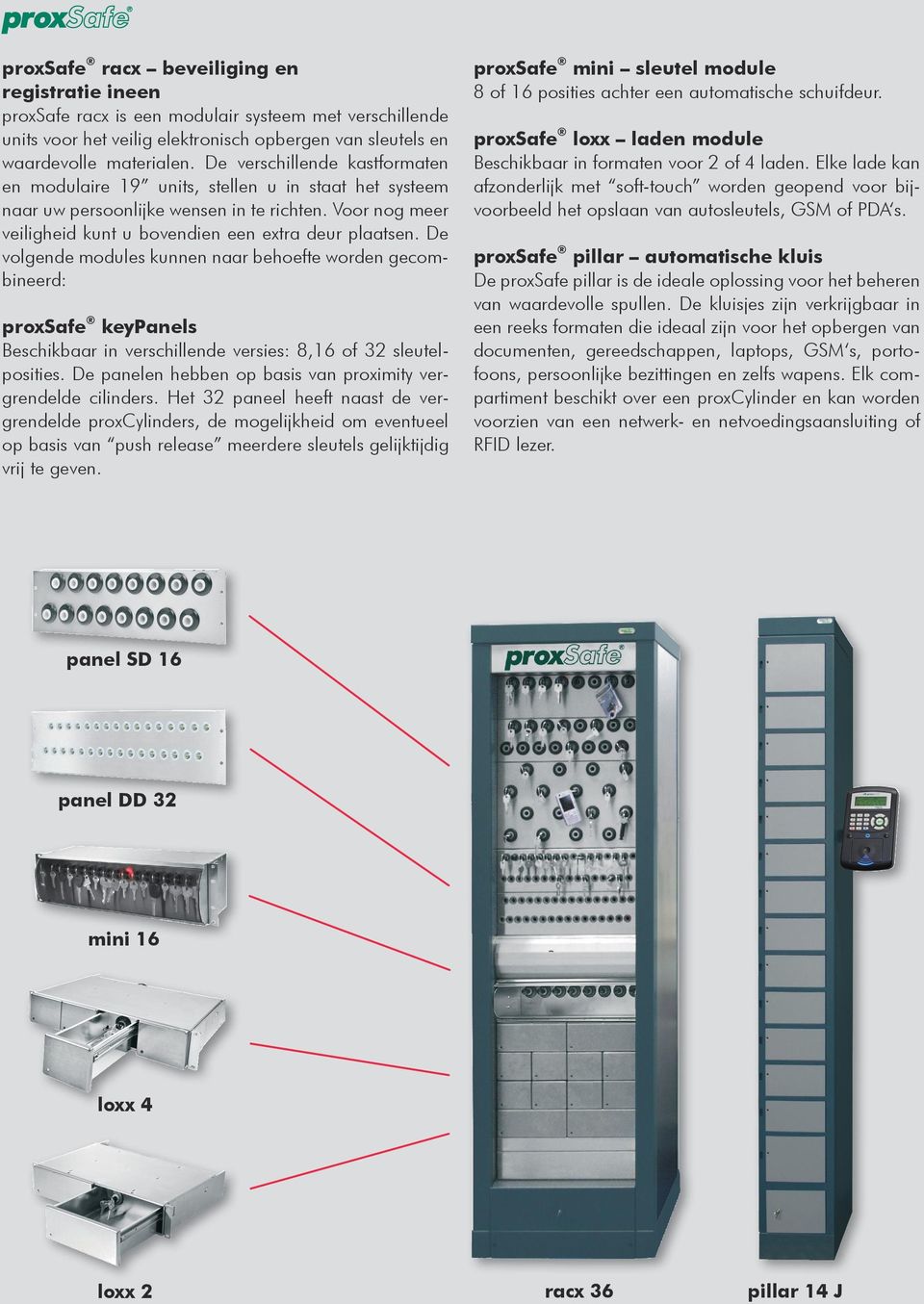 De volgende modules kunnen naar behoefte worden gecombineerd: proxsafe keypanels Beschikbaar in verschillende versies: 8,16 of 32 sleutelposities.