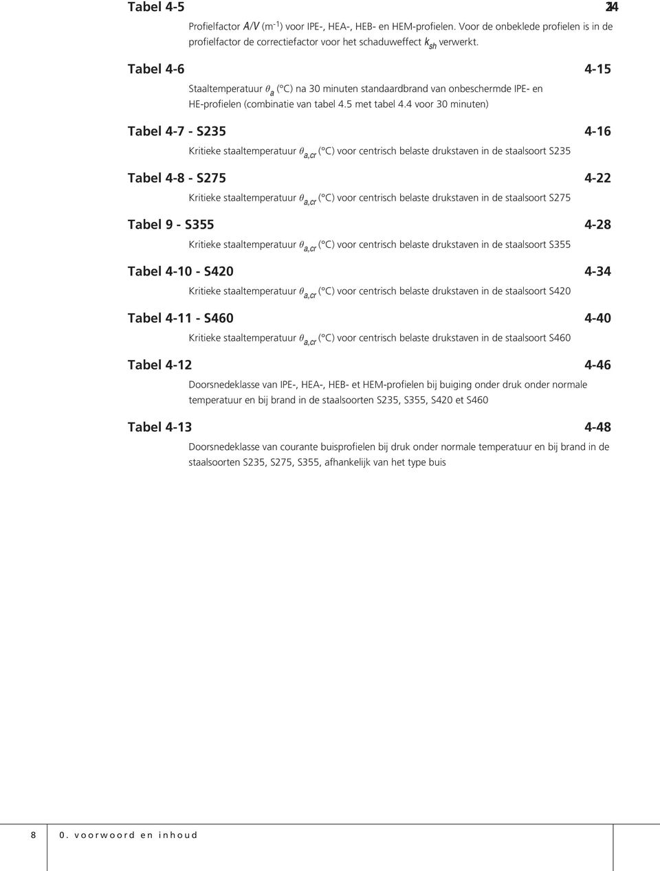 4 voor 30 minuten) Tabel 4-7 - S235 4-16 Kritieke staaltemperatuur q a,cr ( C) voor centrisch belaste drukstaven in de staalsoort S235 Tabel 4-8 - S275 4-22 Kritieke staaltemperatuur q a,cr ( C) voor