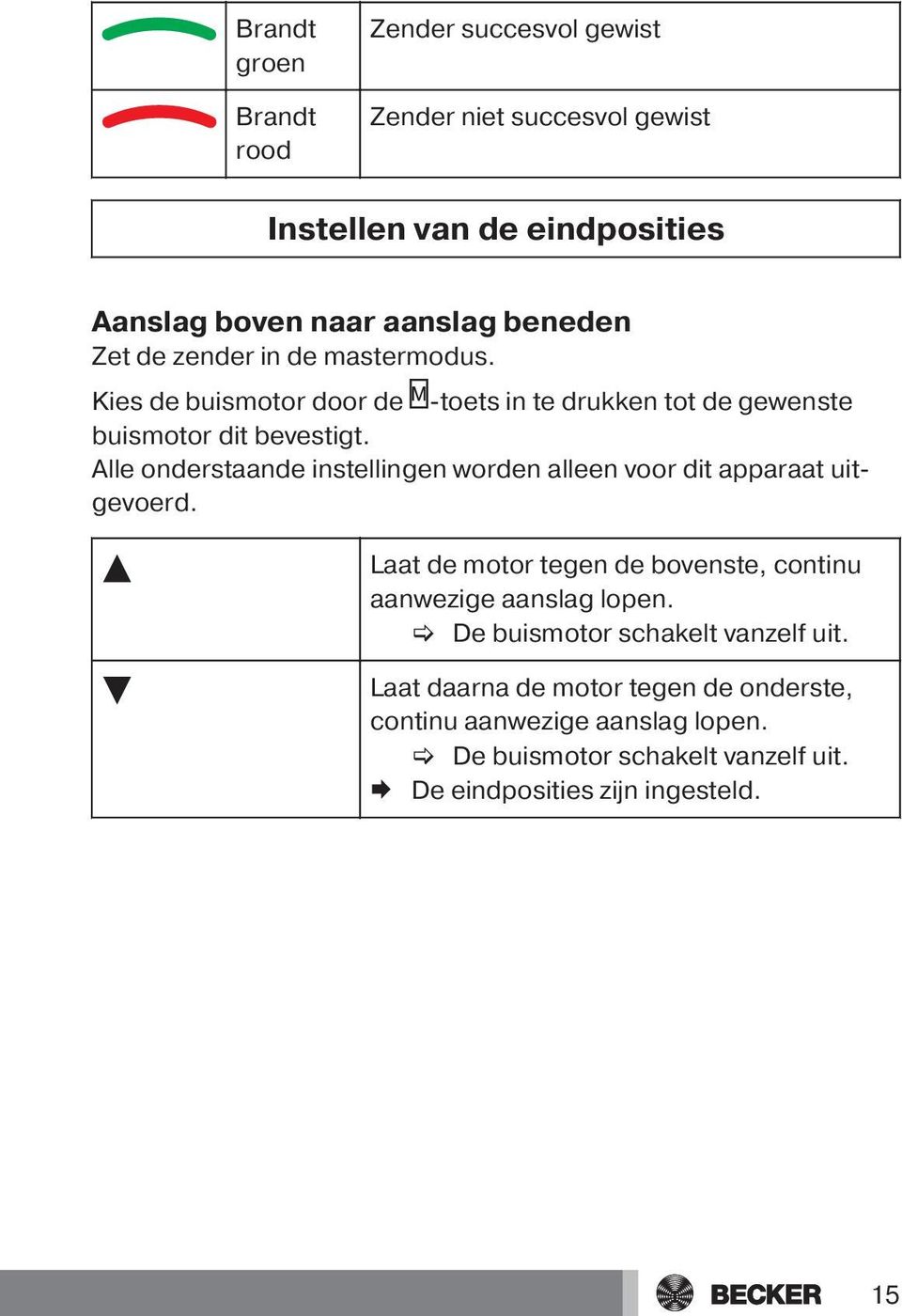 Alle onderstaande instellingen worden alleen voor dit apparaat uitgevoerd. Laat de motor tegen de bovenste, continu aanwezige aanslag lopen.