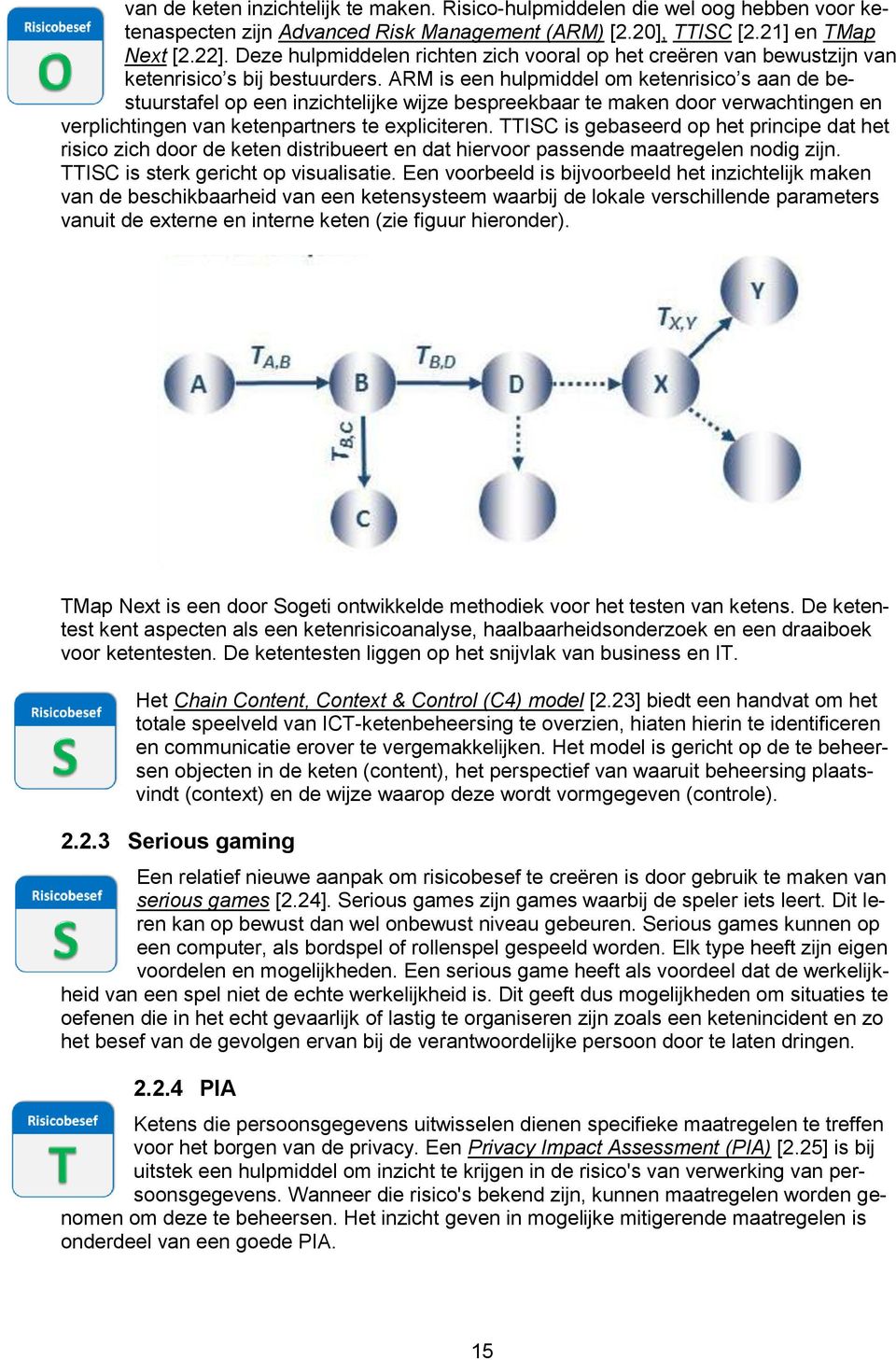 ARM is een hulpmiddel om ketenrisico s aan de bestuurstafel op een inzichtelijke wijze bespreekbaar te maken door verwachtingen en verplichtingen van ketenpartners te expliciteren.