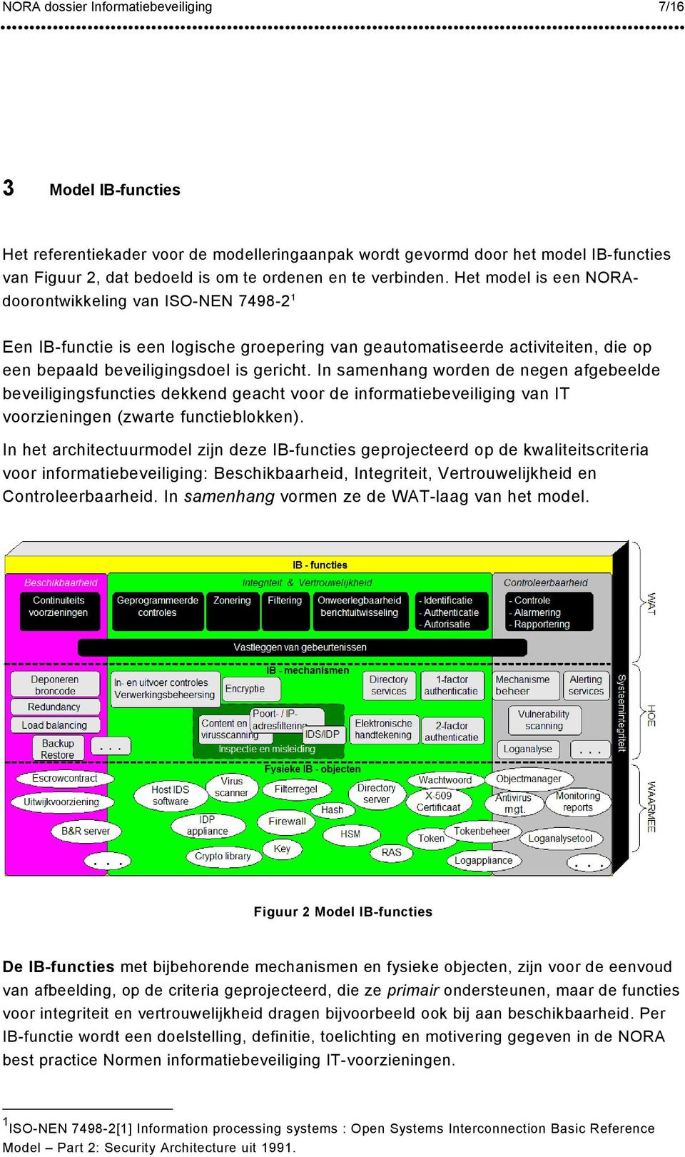 In samenhang worden de negen afgebeelde beveiligingsfuncties dekkend geacht voor de informatiebeveiliging van IT voorzieningen (zwarte functieblokken).