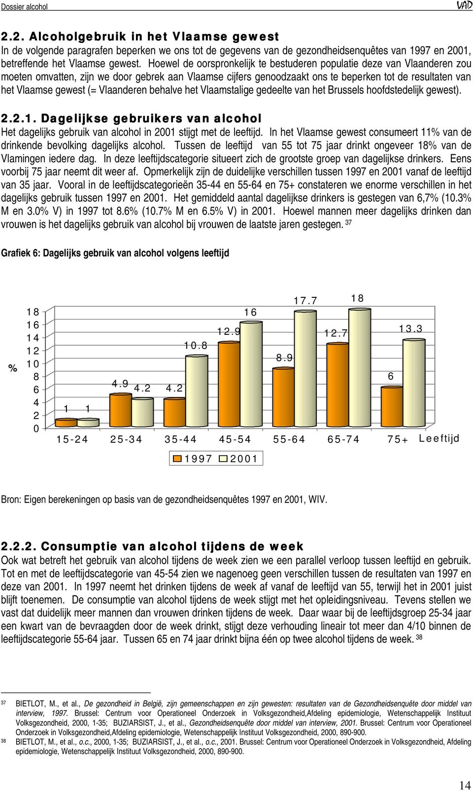 (= Vlaanderen behalve het Vlaamstalige gedeelte van het Brussels hoofdstedelijk gewest). 2.2.1. Dagelijkse gebruikers van alcohol Het dagelijks gebruik van alcohol in 2001 stijgt met de leeftijd.