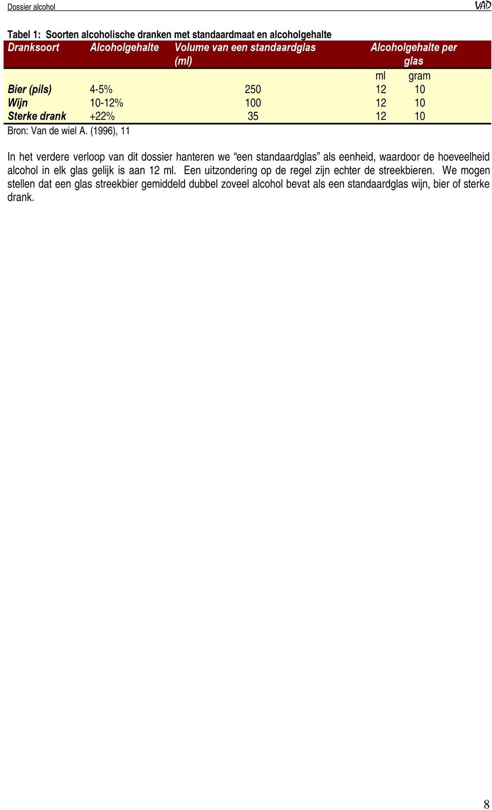 (1996), 11 In het verdere verloop van dit dossier hanteren we een standaardglas als eenheid, waardoor de hoeveelheid alcohol in elk glas gelijk is aan