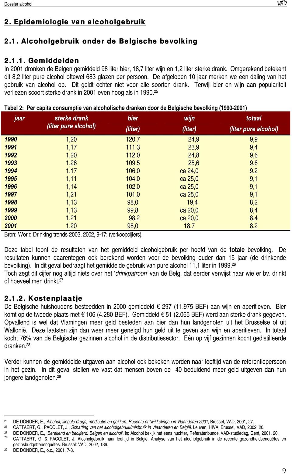 Terwijl bier en wijn aan populariteit verliezen scoort sterke drank in 2001 even hoog als in 1990.