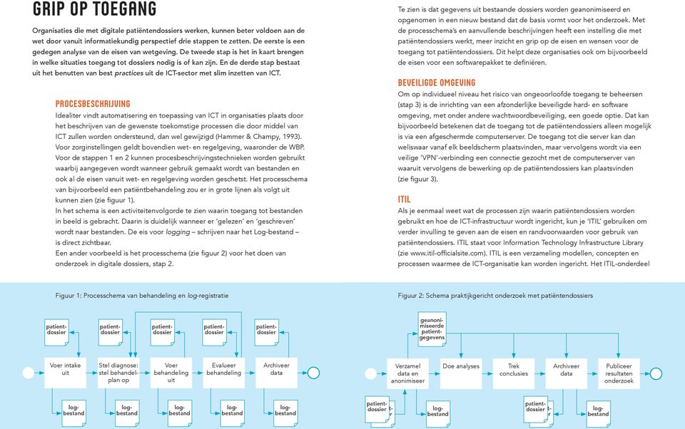 En de derde stap bestaat uit het benutten van best practices uit de ICT-sector met slim inzetten van ICT.