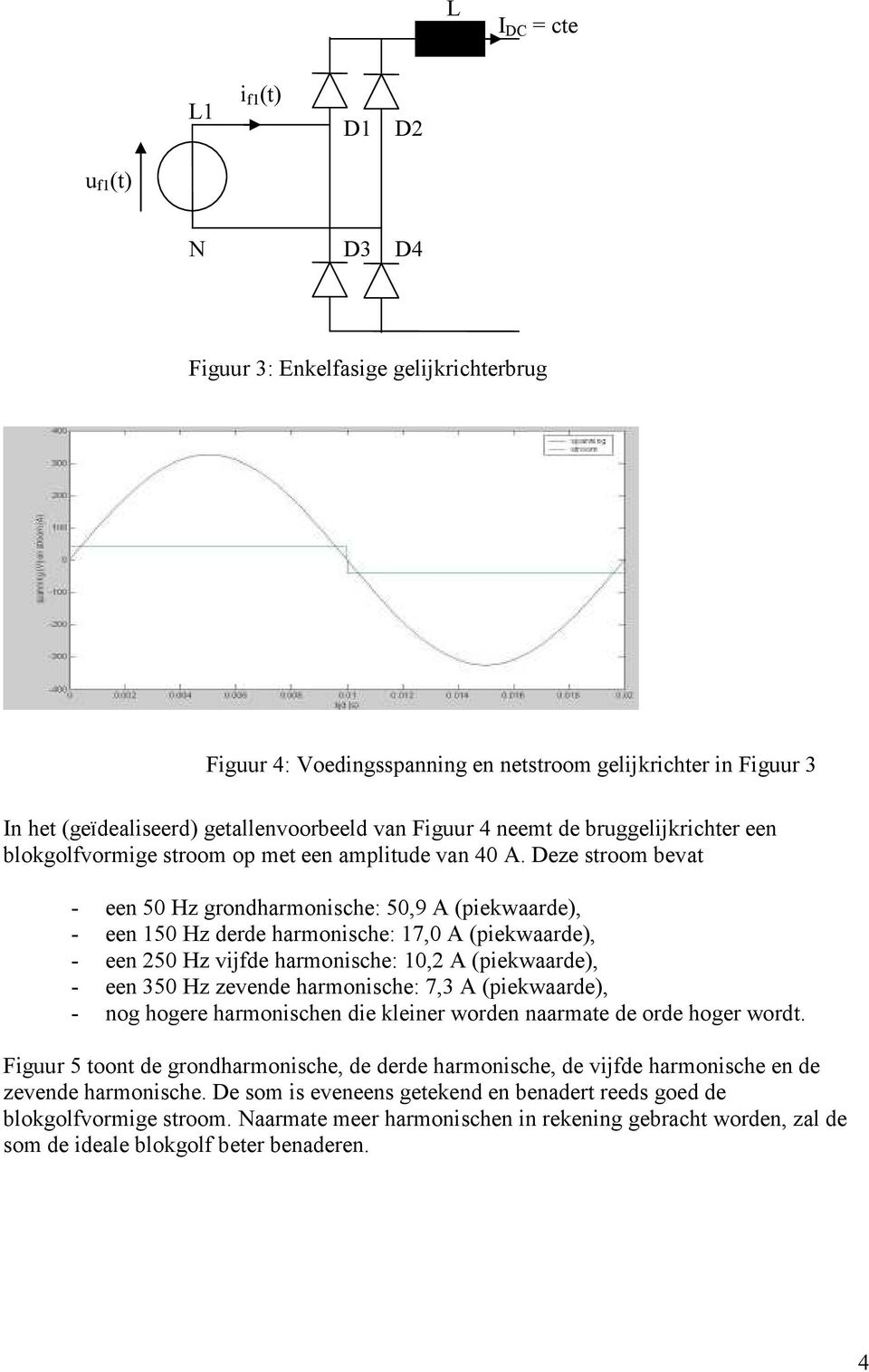 Deze stroom bevat - een 50 Hz grondharmonische: 50,9 A (piekwaarde), - een 150 Hz derde harmonische: 17,0 A (piekwaarde), - een 250 Hz vijfde harmonische: 10,2 A (piekwaarde), - een 350 Hz zevende