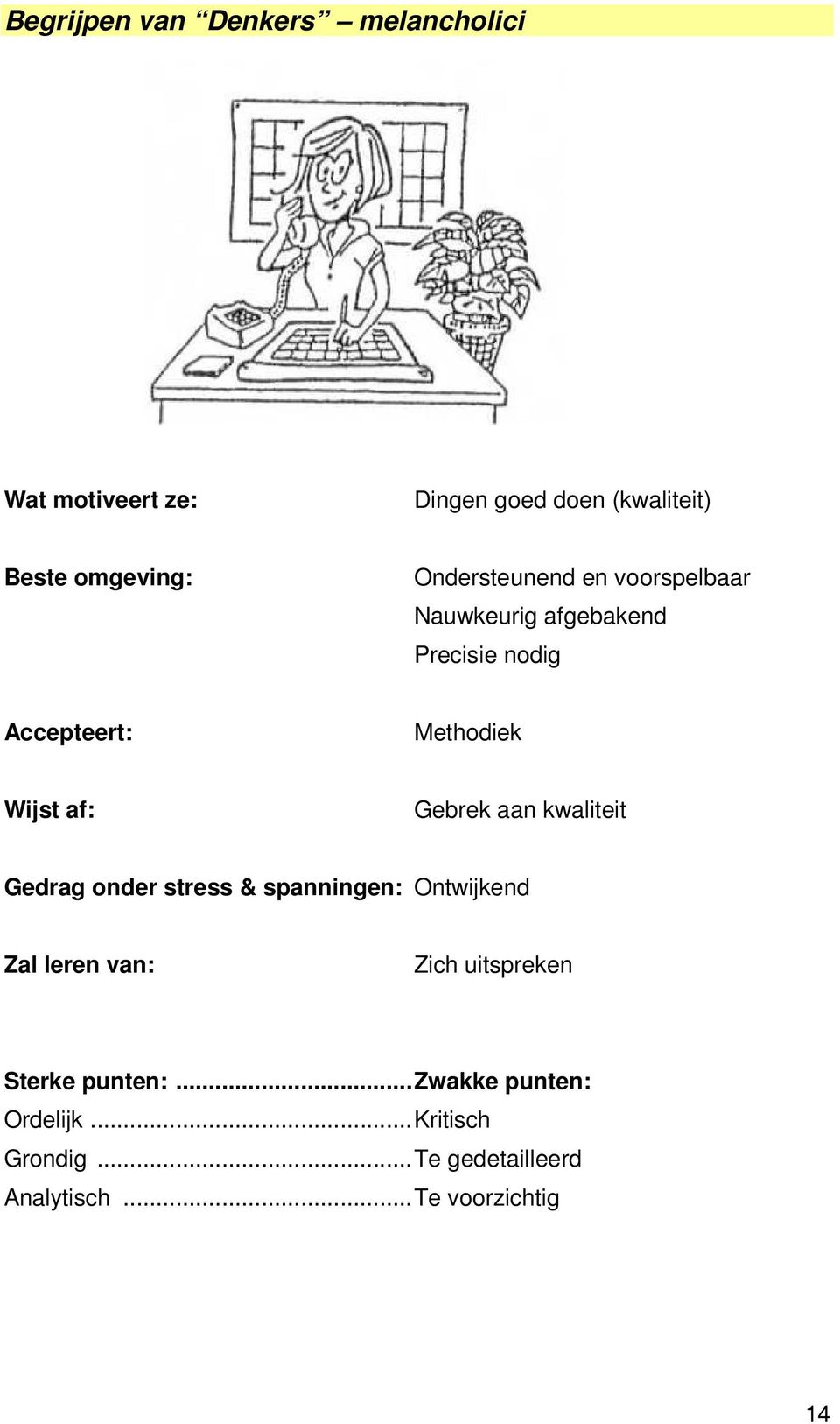 Gebrek aan kwaliteit Gedrag onder stress & spanningen: Ontwijkend Zal leren van: Zich uitspreken