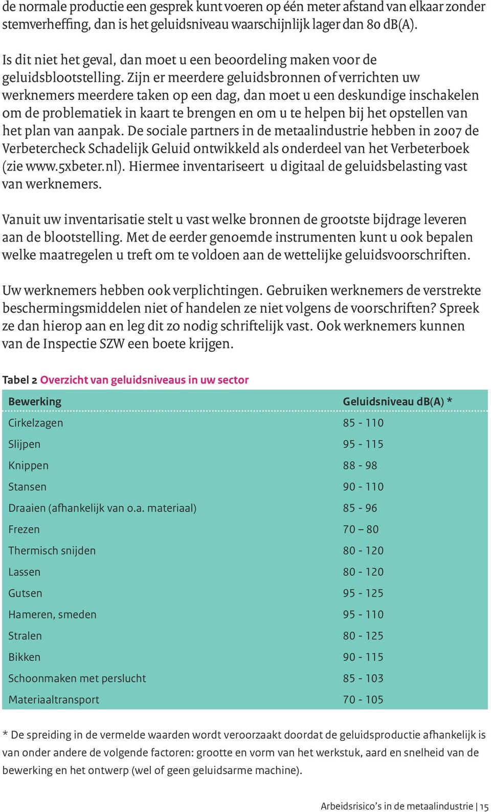 Zijn er meerdere geluidsbronnen of verrichten uw werknemers meerdere taken op een dag, dan moet u een deskundige inschakelen om de problematiek in kaart te brengen en om u te helpen bij het opstellen