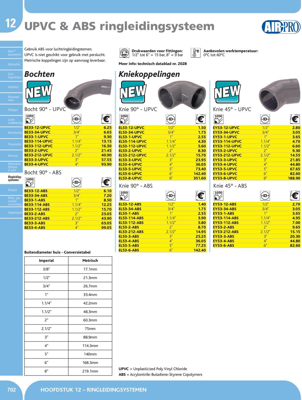 25 BE33-34-UPVC 3/4" 6.65 BE33-1-UPVC 1" 9.30 BE33-114-UPVC 1.1/4" 13.15 BE33-112-UPVC 1.1/2" 16.30 BE33-2-UPVC 2" 21.45 BE33-212-UPVC 2.1/2" 40.90 BE33-3-UPVC 3" 57.55 BE33-4-UPVC 4" 93.