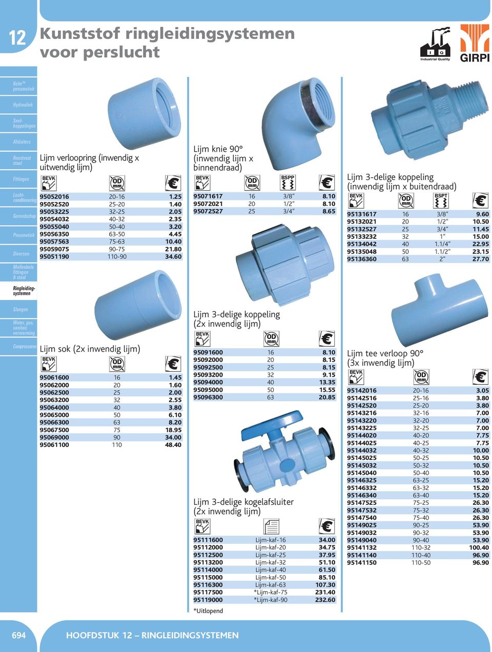 10 95072527 25 3/4 8.65 Lijm 3-delige koppeling (inwendig lijm x buitendraad) BSPT 95131617 16 3/8 9.60 95132021 20 1/2 10.50 95132527 25 3/4 11.45 95133232 32 1 15.00 95134042 40 1.1/4 22.
