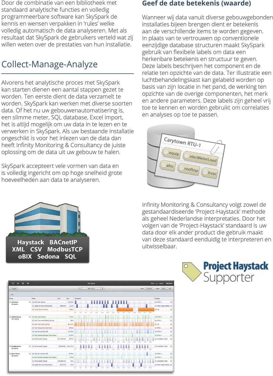 Collect-Manage-Analyze Alvorens het analytische proces met SkySpark kan starten dienen een aantal stappen gezet te worden. Ten eerste dient de data verzamelt te worden.