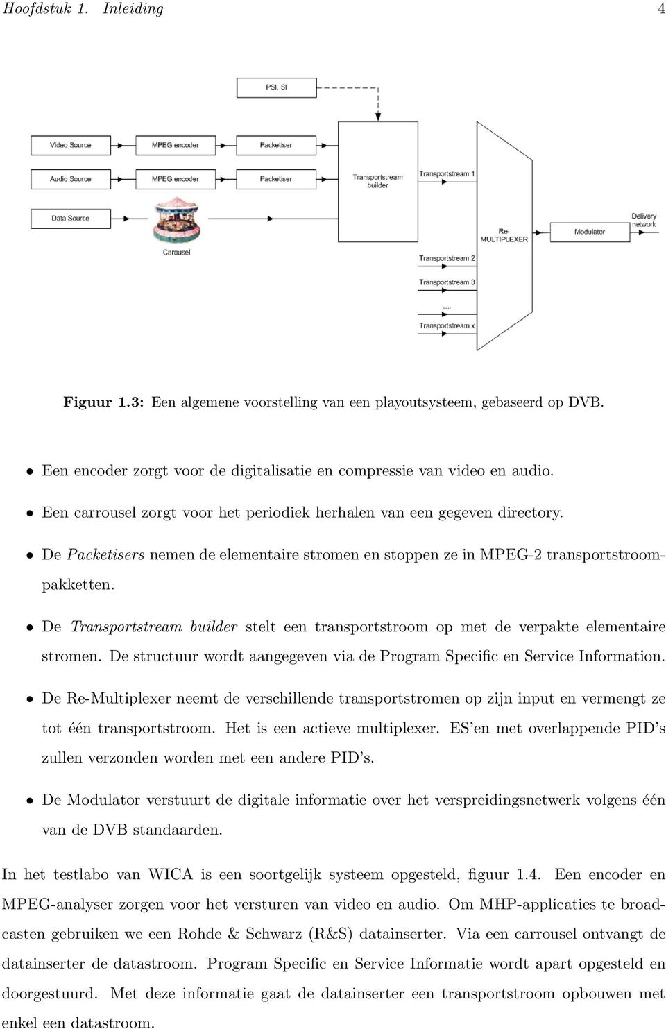 ˆ De Transportstream builder stelt een transportstroom op met de verpakte elementaire stromen. De structuur wordt aangegeven via de Program Specific en Service Information.