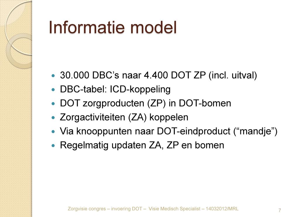 DOT-bomen Zorgactiviteiten (ZA) koppelen Via knooppunten