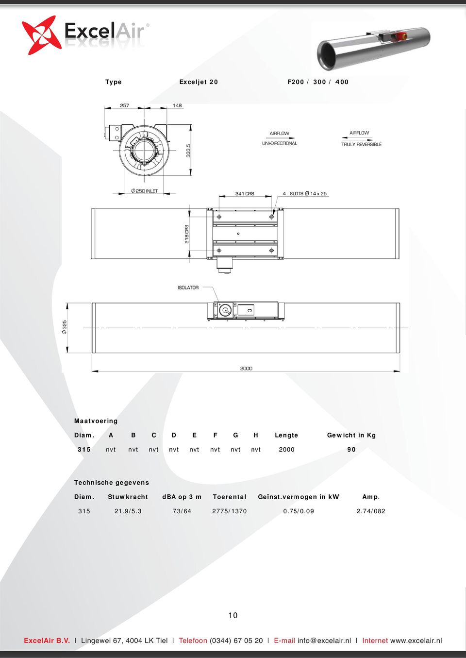 nvt nvt 2000 90 Technische gegevens Diam.