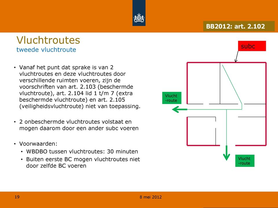 voeren, zijn de voorschriften van art. 2.103 (beschermde vluchtroute), art. 2.104 lid 1 t/m 7 (extra beschermde vluchtroute) en art. 2.105 (veiligheidsvluchtroute) niet van toepassing.