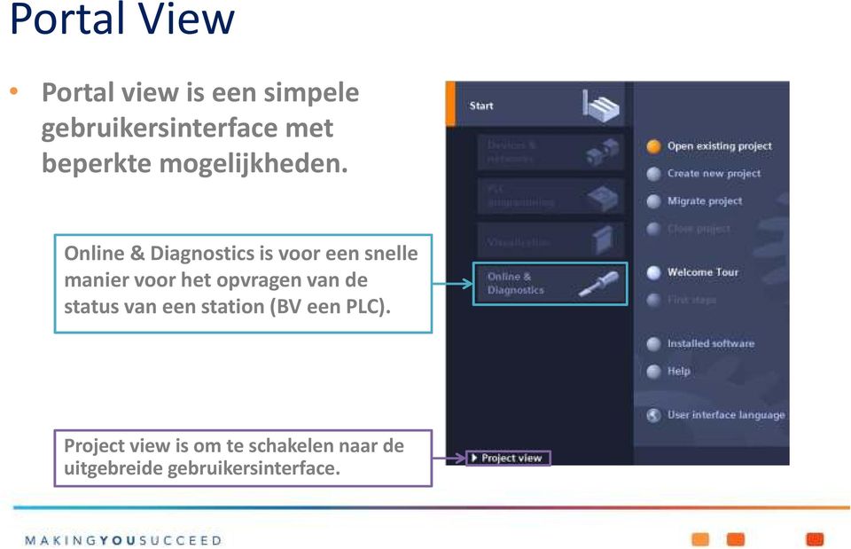 Online & Diagnosticsis voor een snelle manier voor het opvragen