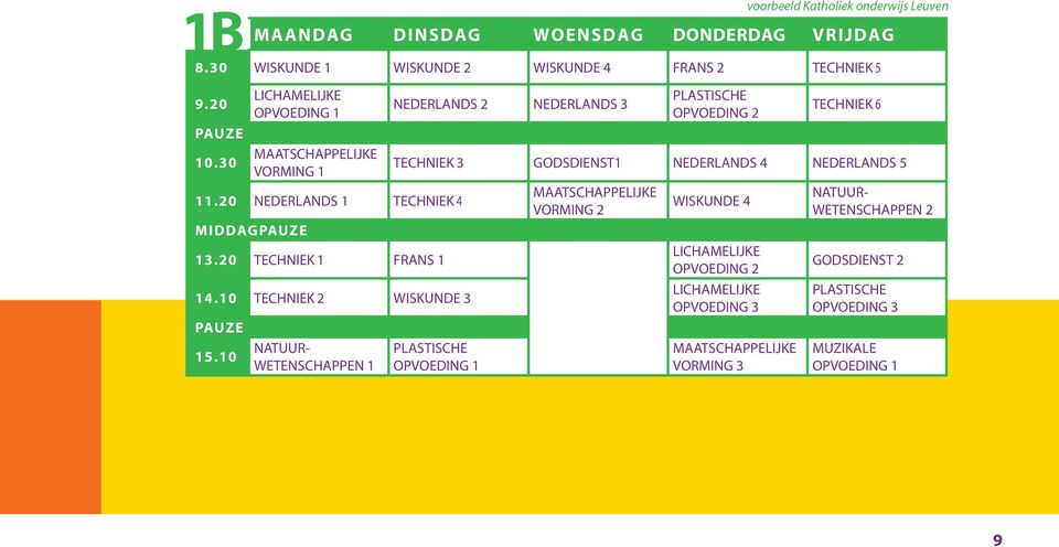 10 natuurwetenschappen 1 NEDERLANDS 2 NEDERLANDS 3 plastische OPVOEDING 2 TECHNiek 6 TECHNiek 3 GODSDIENST1 NEDERLANDS 4 NEDERLANDS 5 plastische OPVOEDING 1