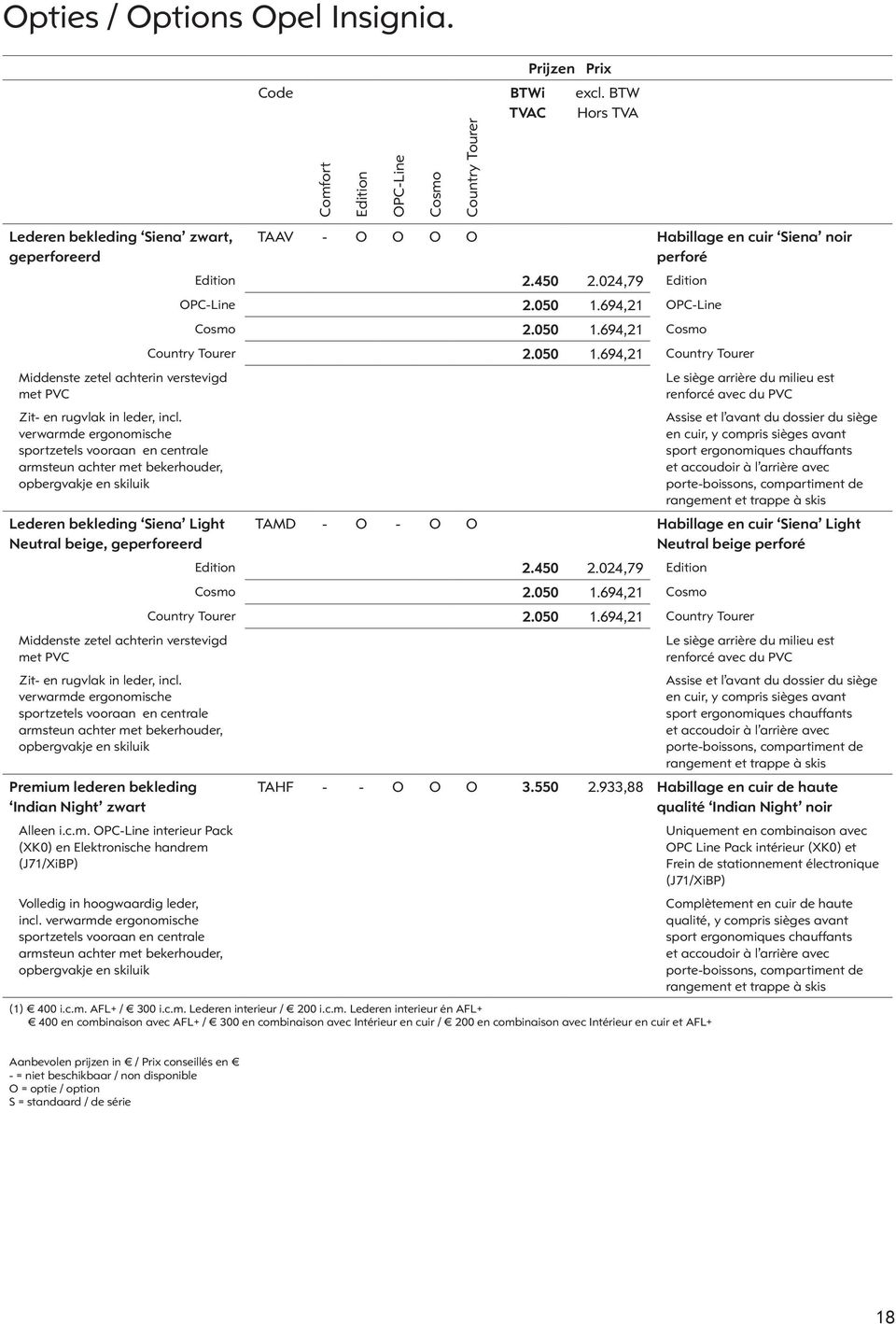 verwarmde ergonomische sportzetels vooraan en centrale armsteun achter met bekerhouder, opbergvakje en skiluik Lederen bekleding Siena Light Neutral beige, geperforeerd Middenste zetel achterin