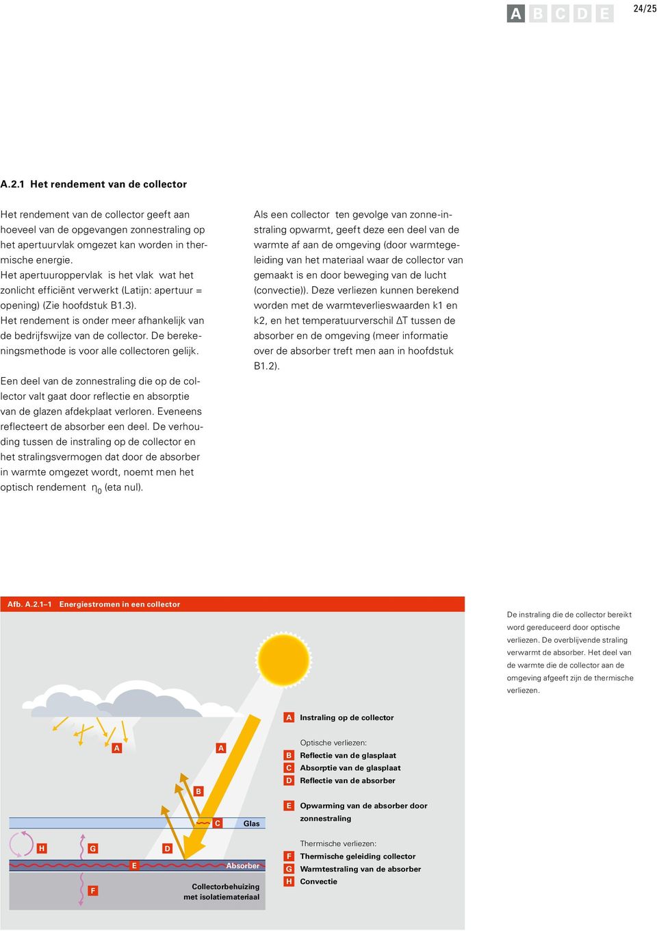 De berekeningsmethode is voor alle collectoren gelijk. Een deel van de zonnestraling die op de collector valt gaat door reflectie en absorptie van de glazen afdekplaat verloren.