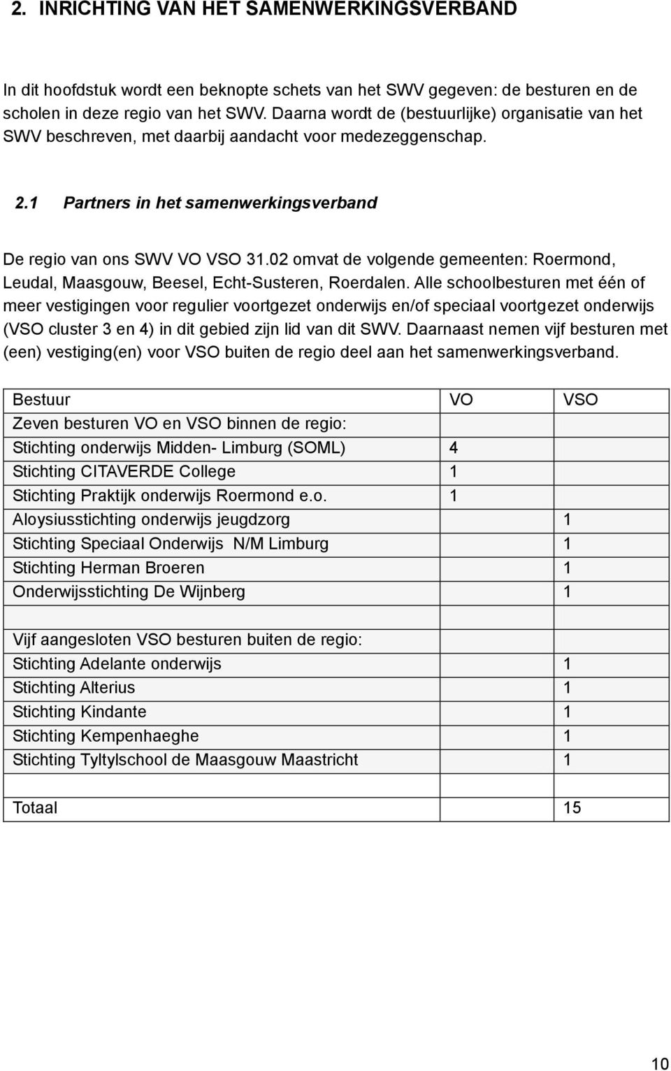 02 omvat de volgende gemeenten: Roermond, Leudal, Maasgouw, Beesel, Echt-Susteren, Roerdalen.