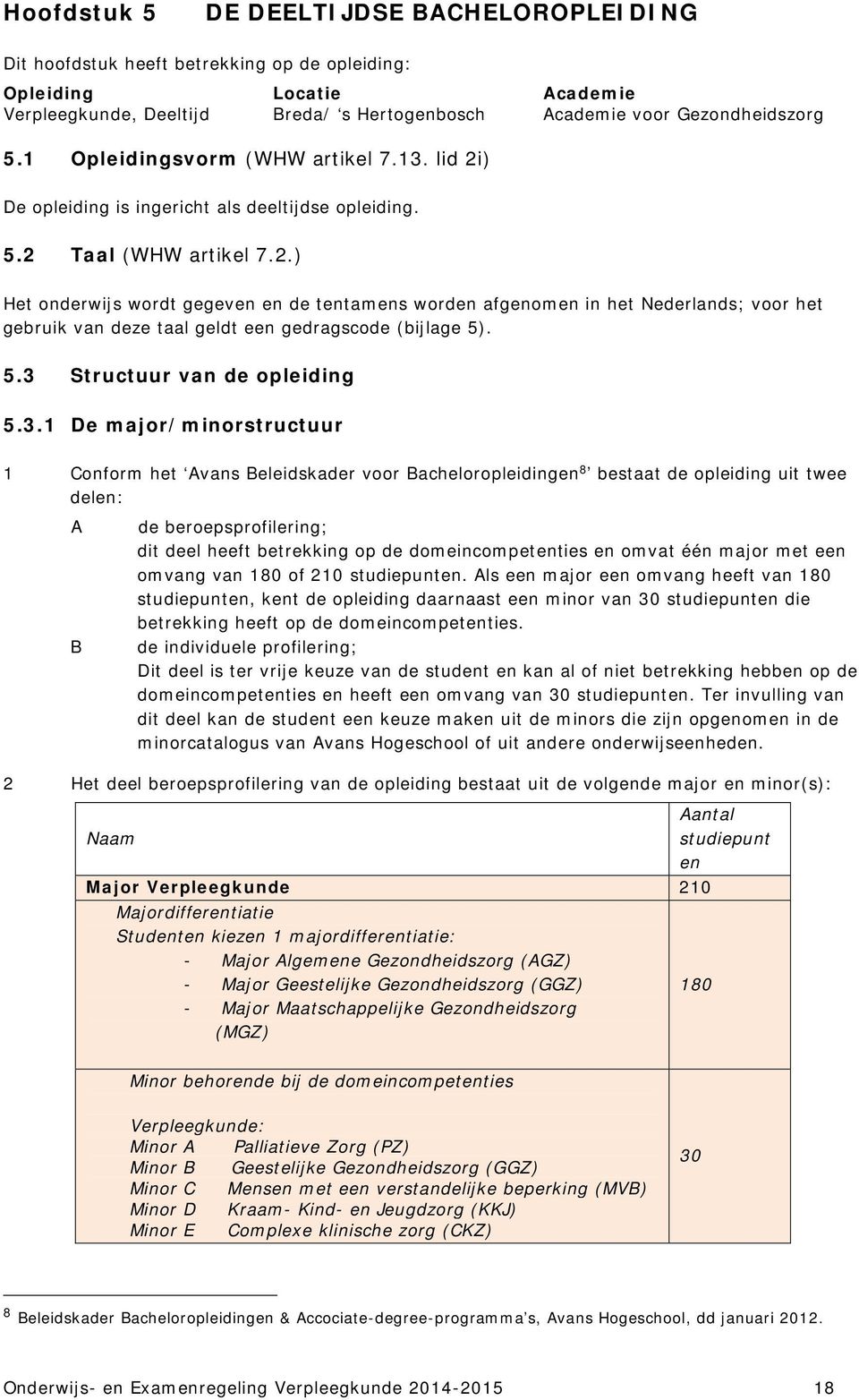 5.3 Structuur van de opleiding 5.3.1 De major/minorstructuur 1 Conform het Avans Beleidskader voor Bacheloropleidingen 8 bestaat de opleiding uit twee delen: A de beroepsprofilering; dit deel heeft