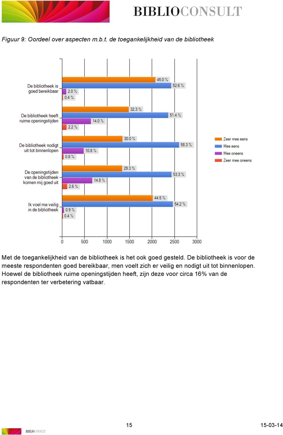 de toegankelijkheid van de bibliotheek Met de toegankelijkheid van de bibliotheek is het ook goed