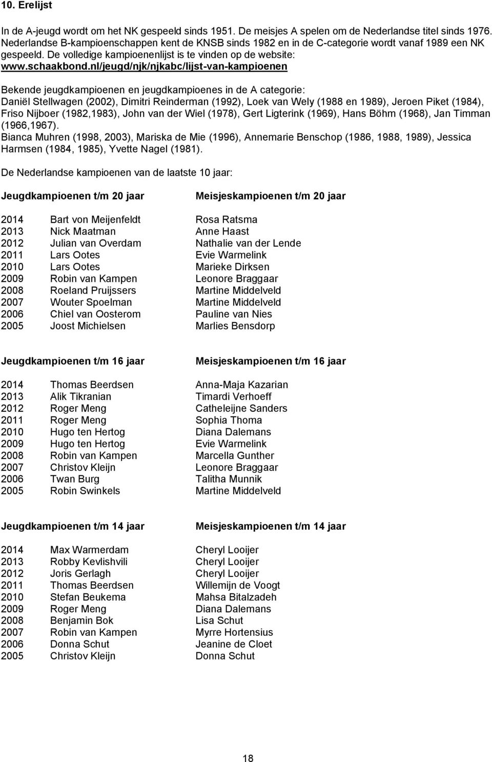 nl/jeugd/njk/njkabc/lijst-van-kampioenen Bekende jeugdkampioenen en jeugdkampioenes in de A categorie: Daniël Stellwagen (2002), Dimitri Reinderman (1992), Loek van Wely (1988 en 1989), Jeroen Piket