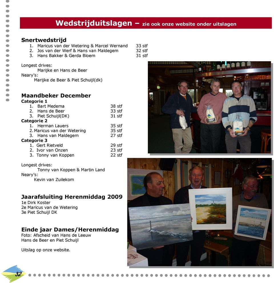 Piet Schuijl(DK) 31 stf Categorie 2 1. Herman Lauers 35 stf 2. Maricus van der Wetering 35 stf 3. Hans van Maldegem 27 stf Categorie 3 1. Gert Rietveld 29 stf 2. Ivor van Onzen 23 stf 3.