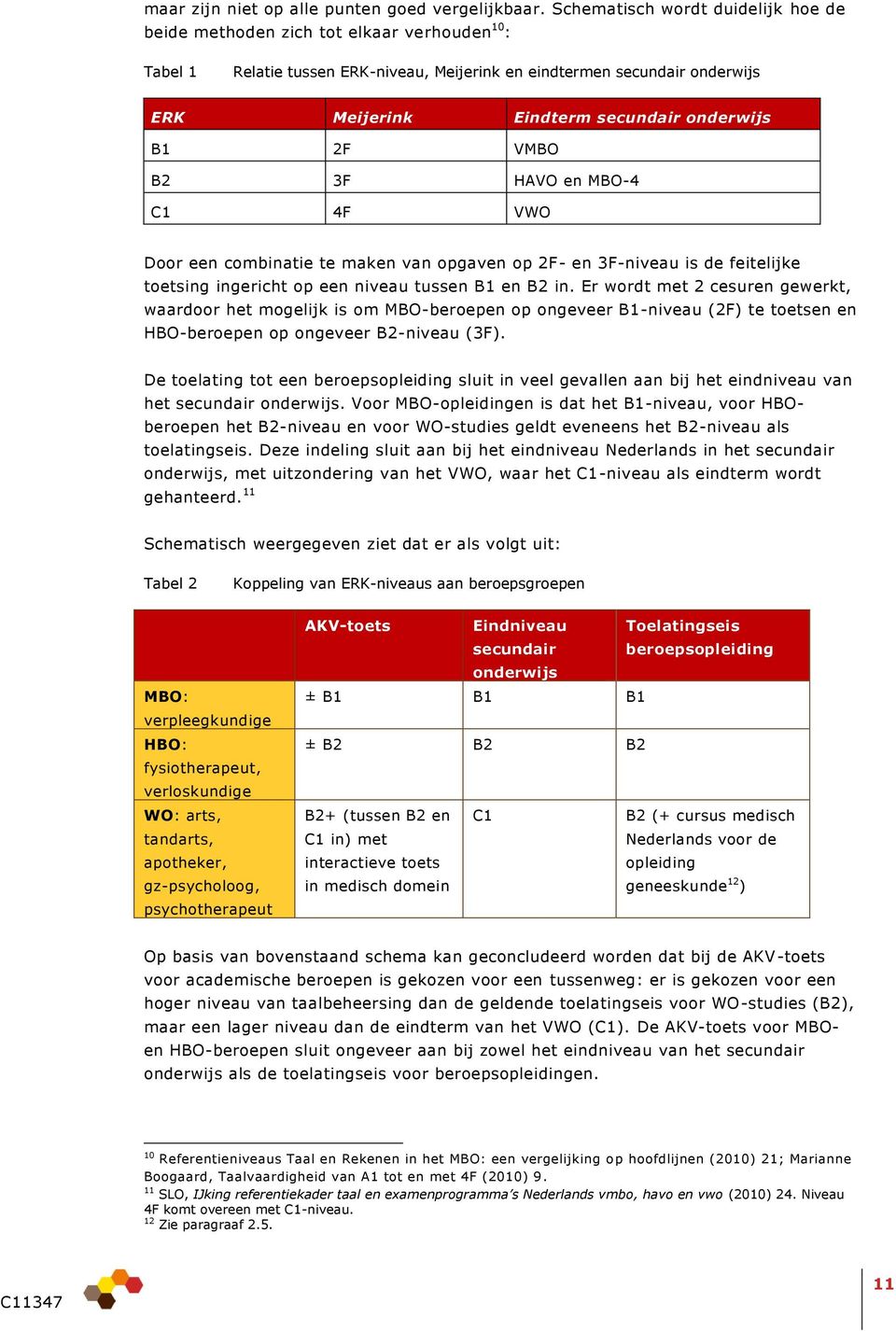 onderwijs B1 2F VMBO B2 3F HAVO en MBO-4 C1 4F VWO Door een combinatie te maken van opgaven op 2F- en 3F-niveau is de feitelijke toetsing ingericht op een niveau tussen B1 en B2 in.