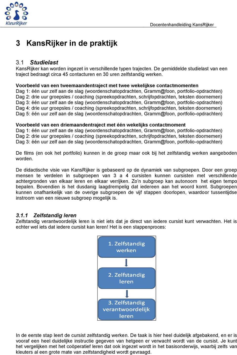 Voorbeeld van een tweemaandentraject met twee wekelijkse contactmomenten Dag 1: één uur zelf aan de slag (woordenschatopdrachten, Gramm@foon, portfolio-opdrachten) Dag 2: drie uur groepsles /