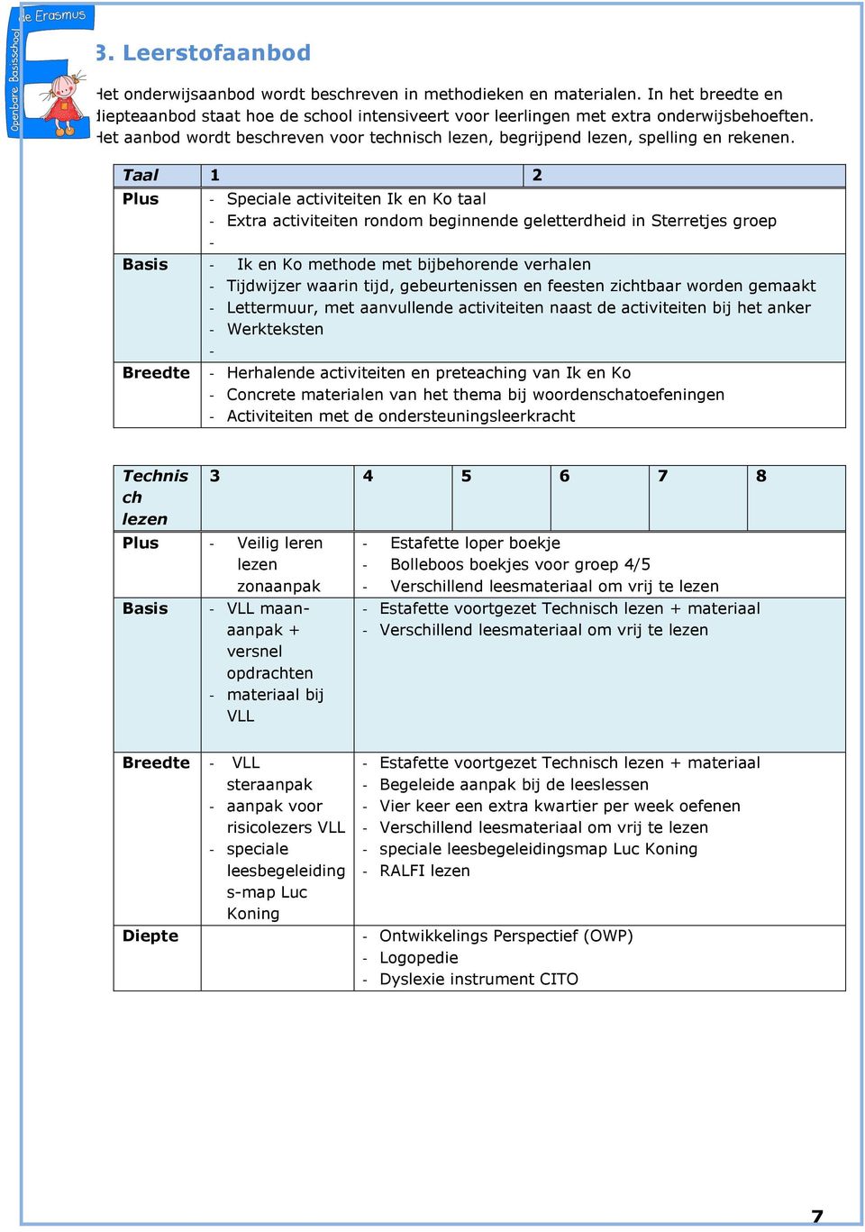 Taal 1 2 Plus - Speciale activiteiten Ik en Ko taal - Extra activiteiten rondom beginnende geletterdheid in Sterretjes groep - Basis - Ik en Ko methode met bijbehorende verhalen - Tijdwijzer waarin