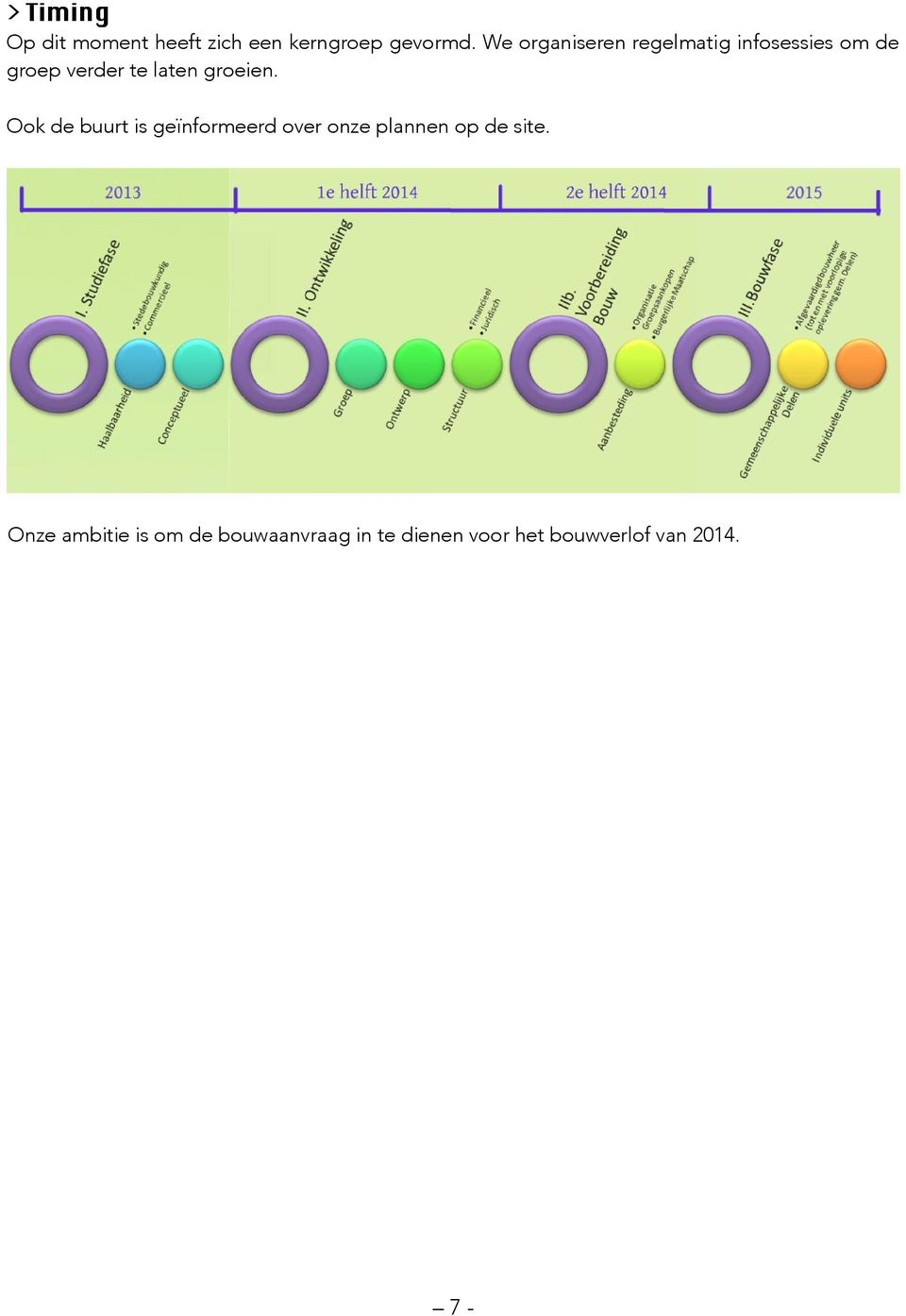 groeien. Ook de buurt is geïnformeerd over onze plannen op de site.