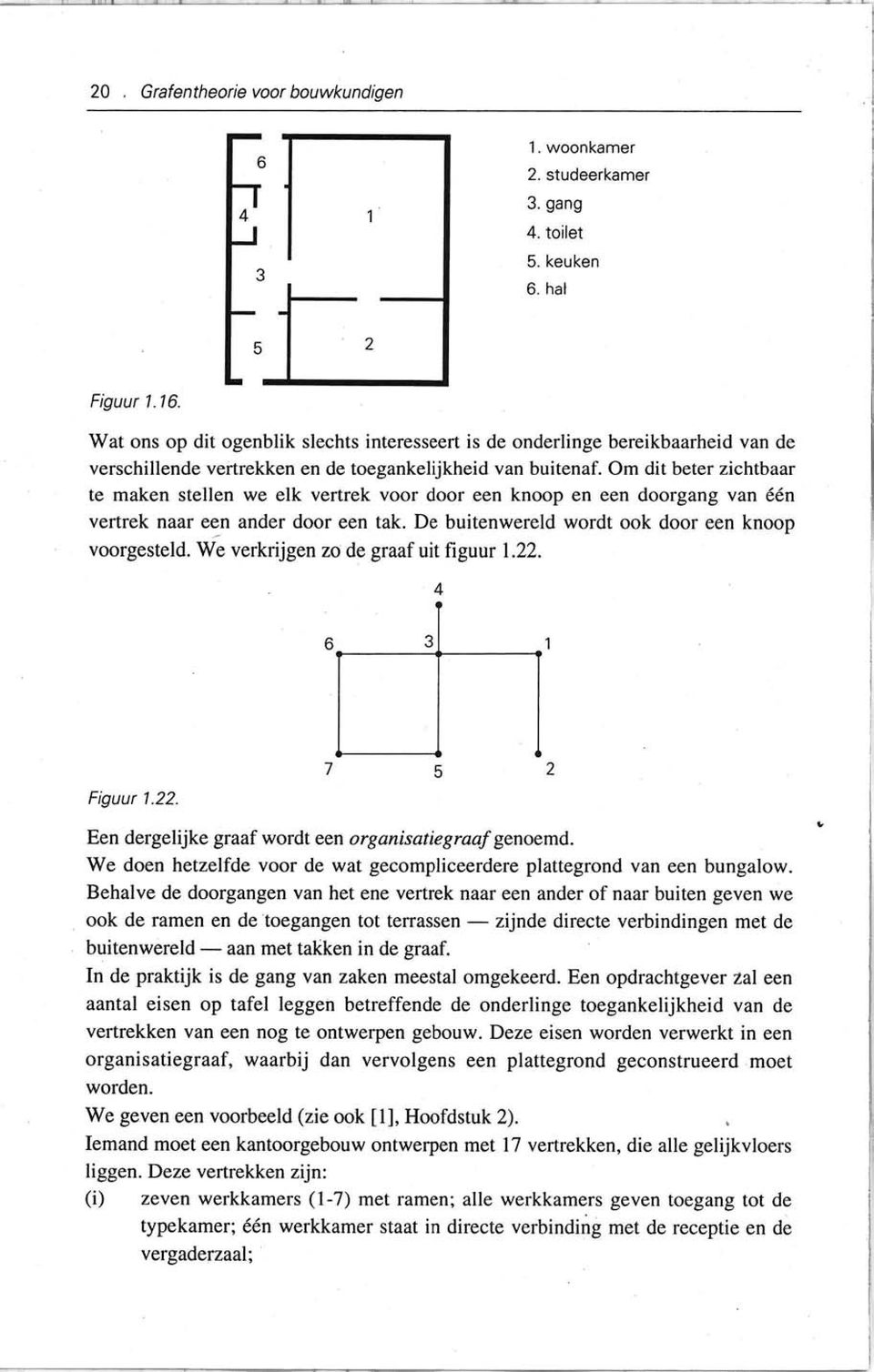 Om dit beter zichtbaar te maken stellen we elk vertrek voor dooreen knoop en een doorgang van één vertrek naar e:n ander door een tak. De buitenwereld wordt ook door een knoop voorgesteld.