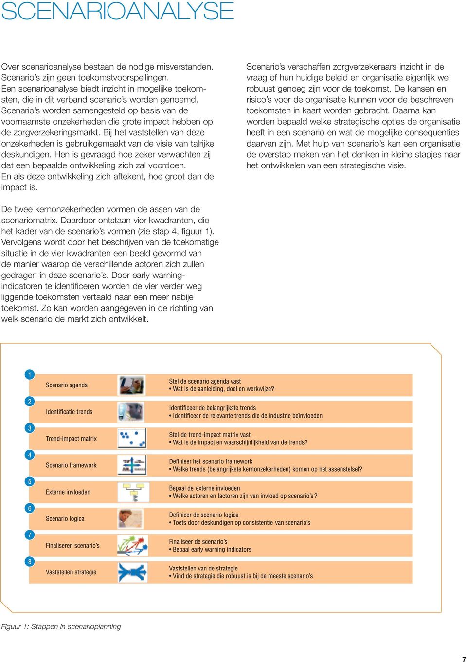 Scenario s worden samengesteld op basis van de voornaamste onzekerheden die grote impact hebben op de zorgverzekeringsmarkt.