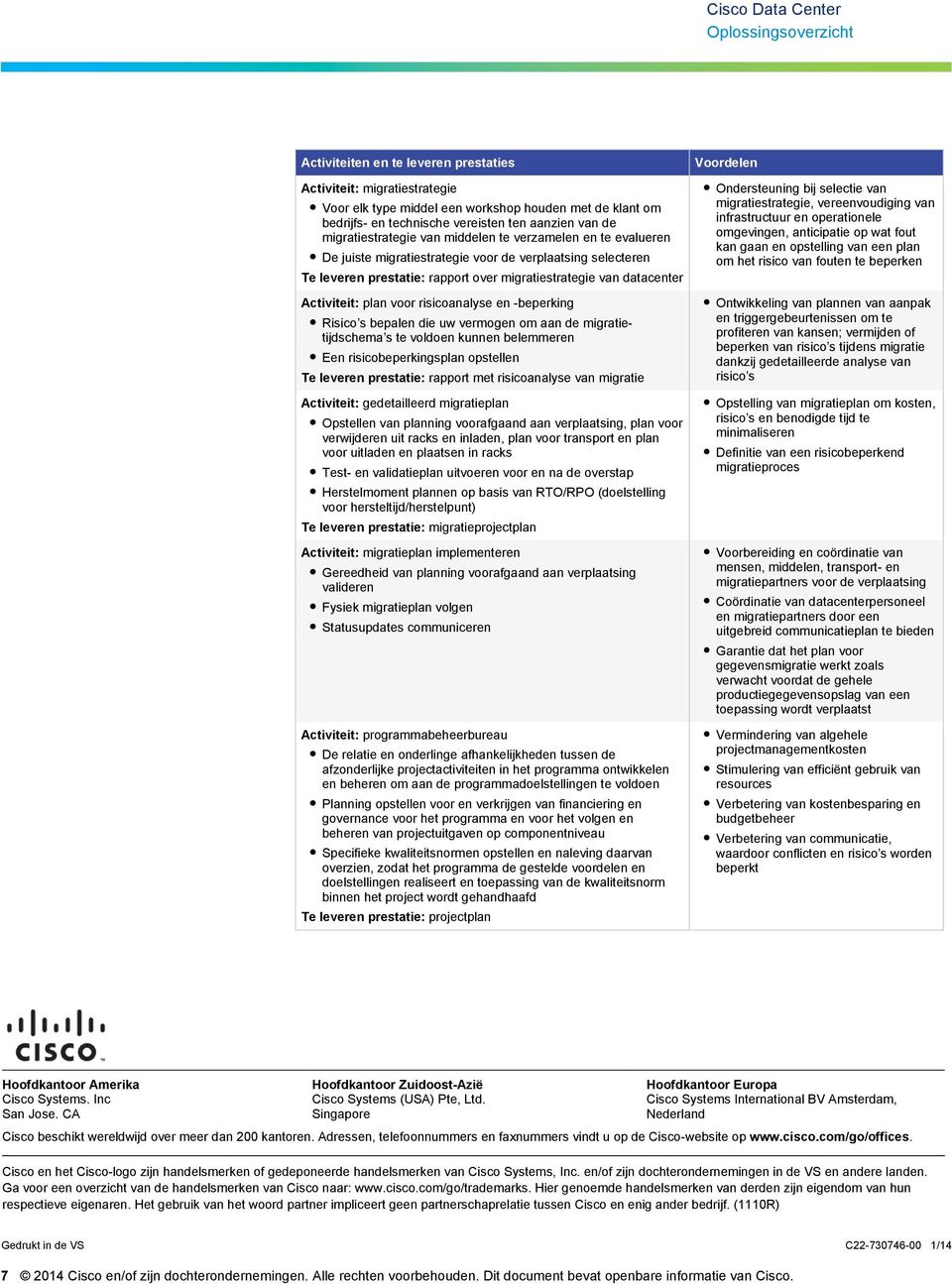 risicoanalyse en -beperking Risico s bepalen die uw vermogen om aan de migratietijdschema s te voldoen kunnen belemmeren Een risicobeperkingsplan opstellen Te leveren prestatie: rapport met