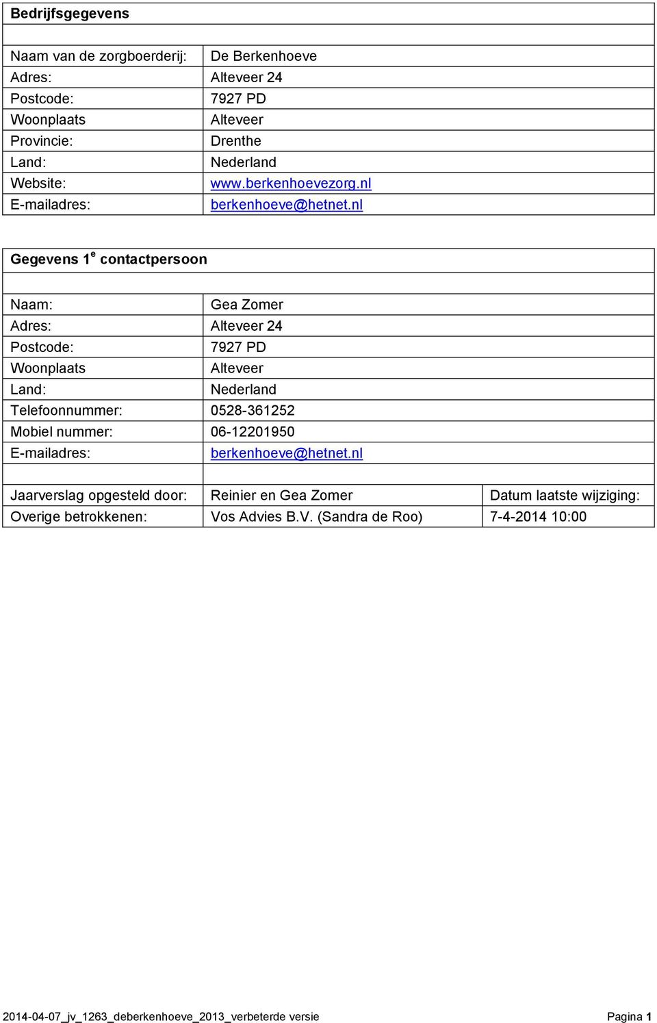 nl Gegevens 1 e contactpersoon Naam: Gea Zomer Adres: Alteveer 24 Postcode: 7927 PD Woonplaats Alteveer Land: Nederland Telefoonnummer: 0528-361252 Mobiel