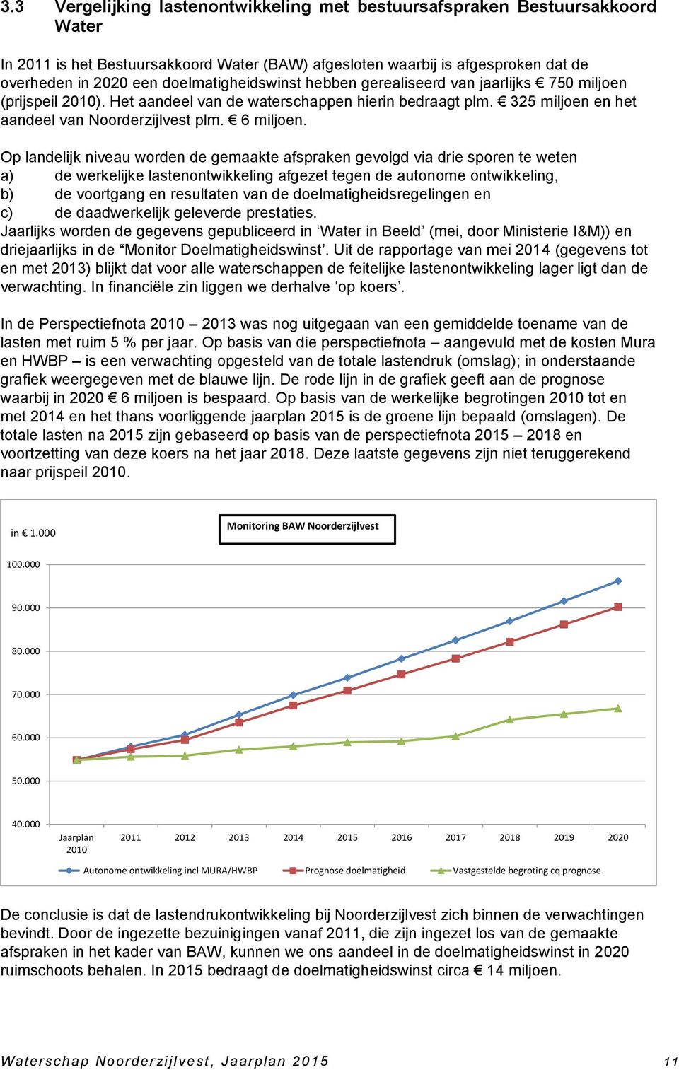 Op landelijk niveau worden de gemaakte afspraken gevolgd via drie sporen te weten a) de werkelijke lastenontwikkeling afgezet tegen de autonome ontwikkeling, b) de voortgang en resultaten van de