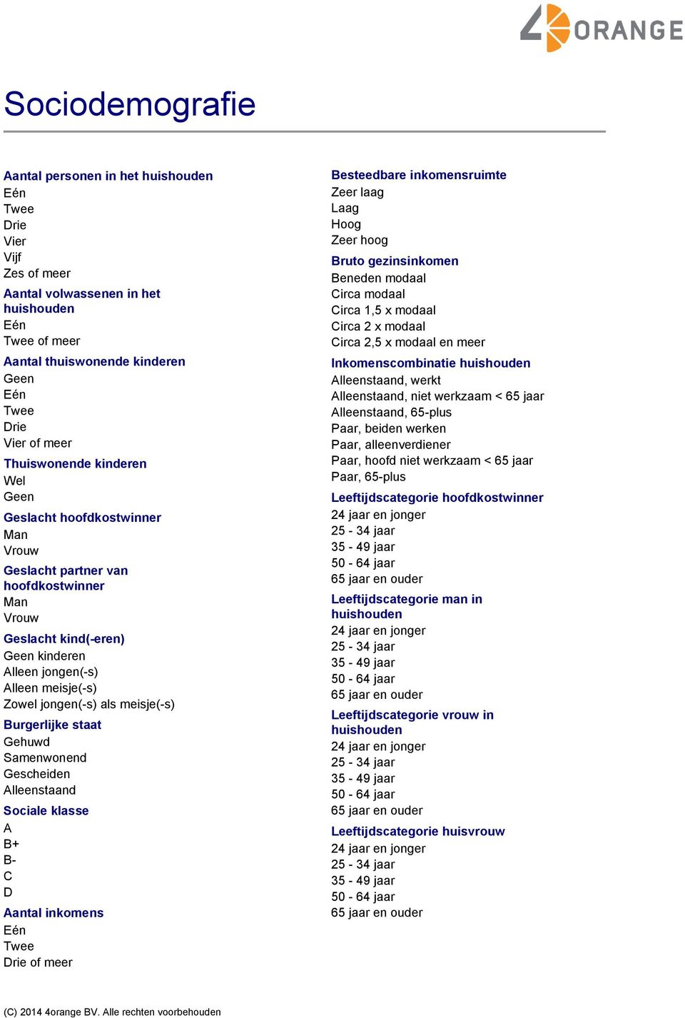 jongen(-s) als meisje(-s) Burgerlijke staat Gehuwd Samenwonend Gescheiden Alleenstaand Sociale klasse A B+ B- C D Aantal inkomens Twee Drie of meer Besteedbare inkomensruimte Zeer laag Laag Hoog Zeer