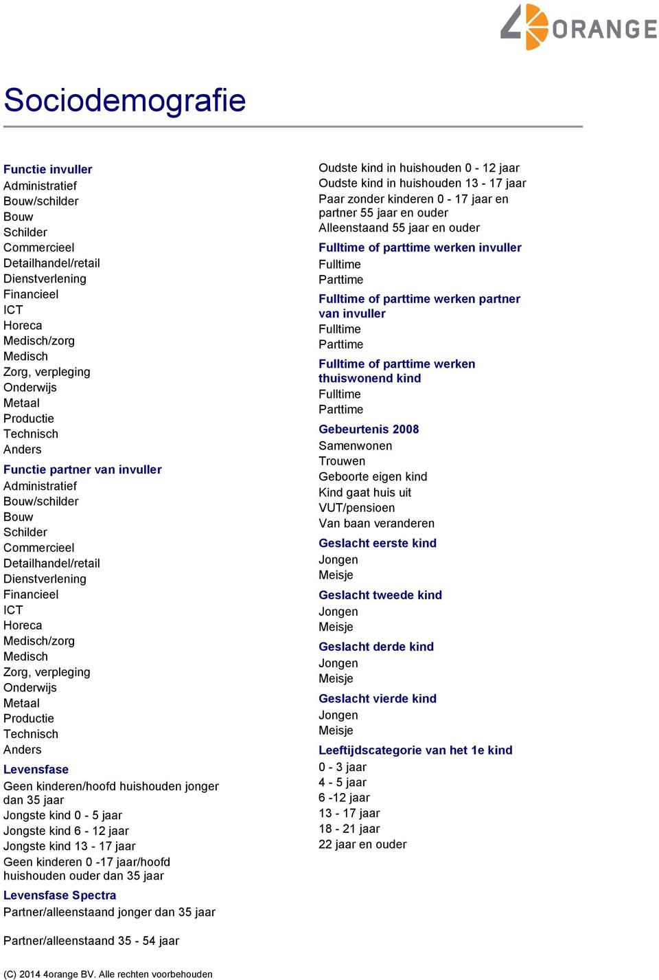 Zorg, verpleging Onderwijs Metaal Productie Technisch Anders Levensfase Geen kinderen/hoofd huishouden jonger dan 35 jaar Jongste kind 0-5 jaar Jongste kind 6-12 jaar Jongste kind 13-17 jaar Geen