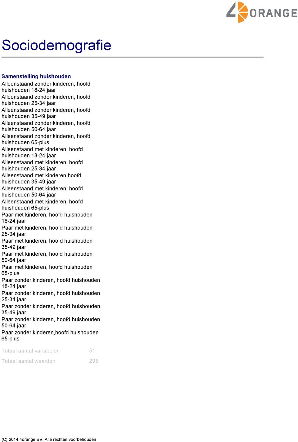 Alleenstaand met kinderen, hoofd huishouden 25-34 jaar Alleenstaand met kinderen,hoofd huishouden 35-49 jaar Alleenstaand met kinderen, hoofd huishouden 50-64 jaar Alleenstaand met kinderen, hoofd