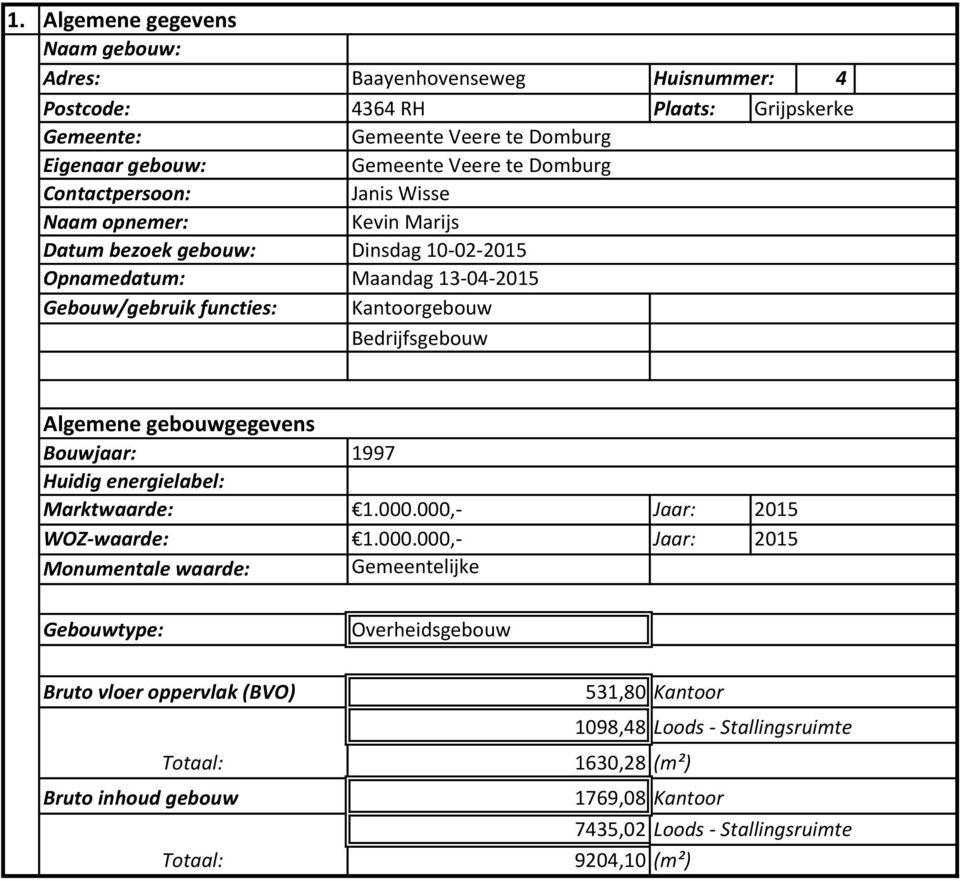 Bedrijfsgebouw Algemene gebouwgegevens Bouw: 1997 Huidig energielabel: Marktwaarde: 1.000.